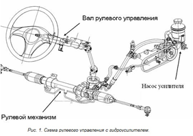 cxema