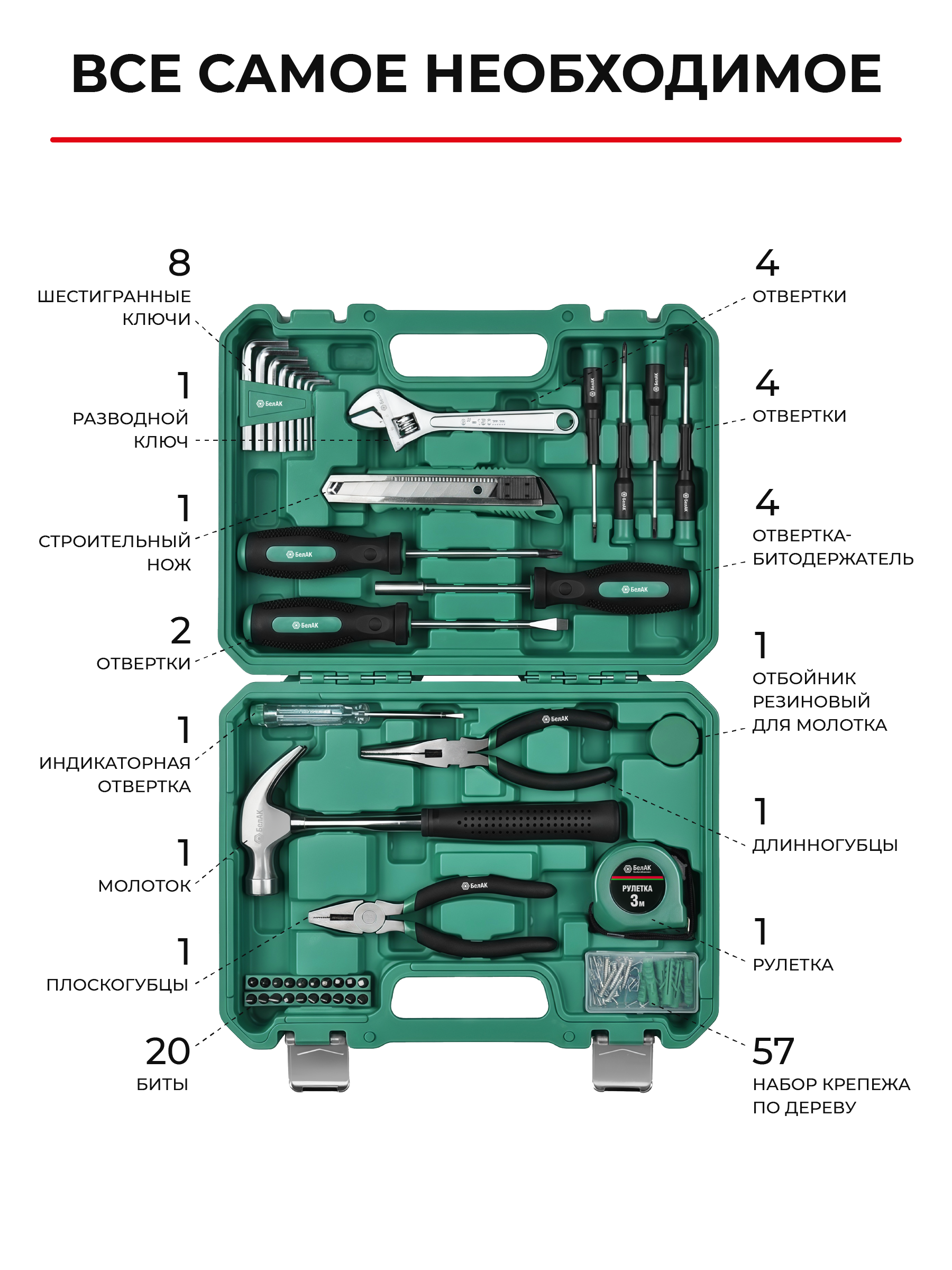 Набор инструментов МАСТЕР, 100 предм."БелАК"
