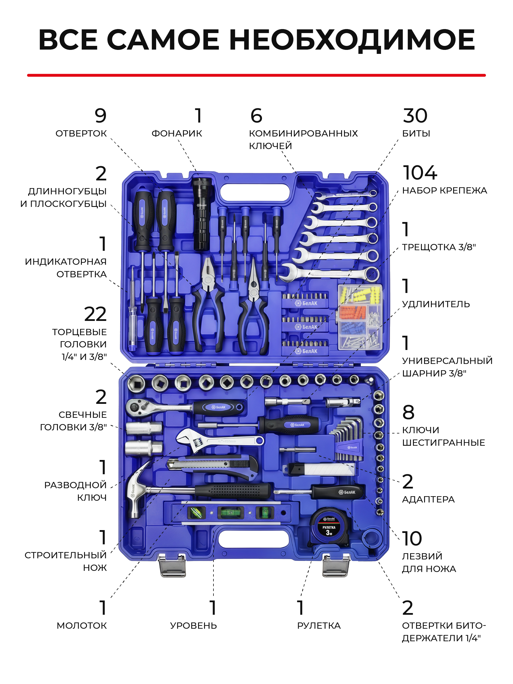 Набор инструментов ПРОФИ, 208 предм."БелАК"