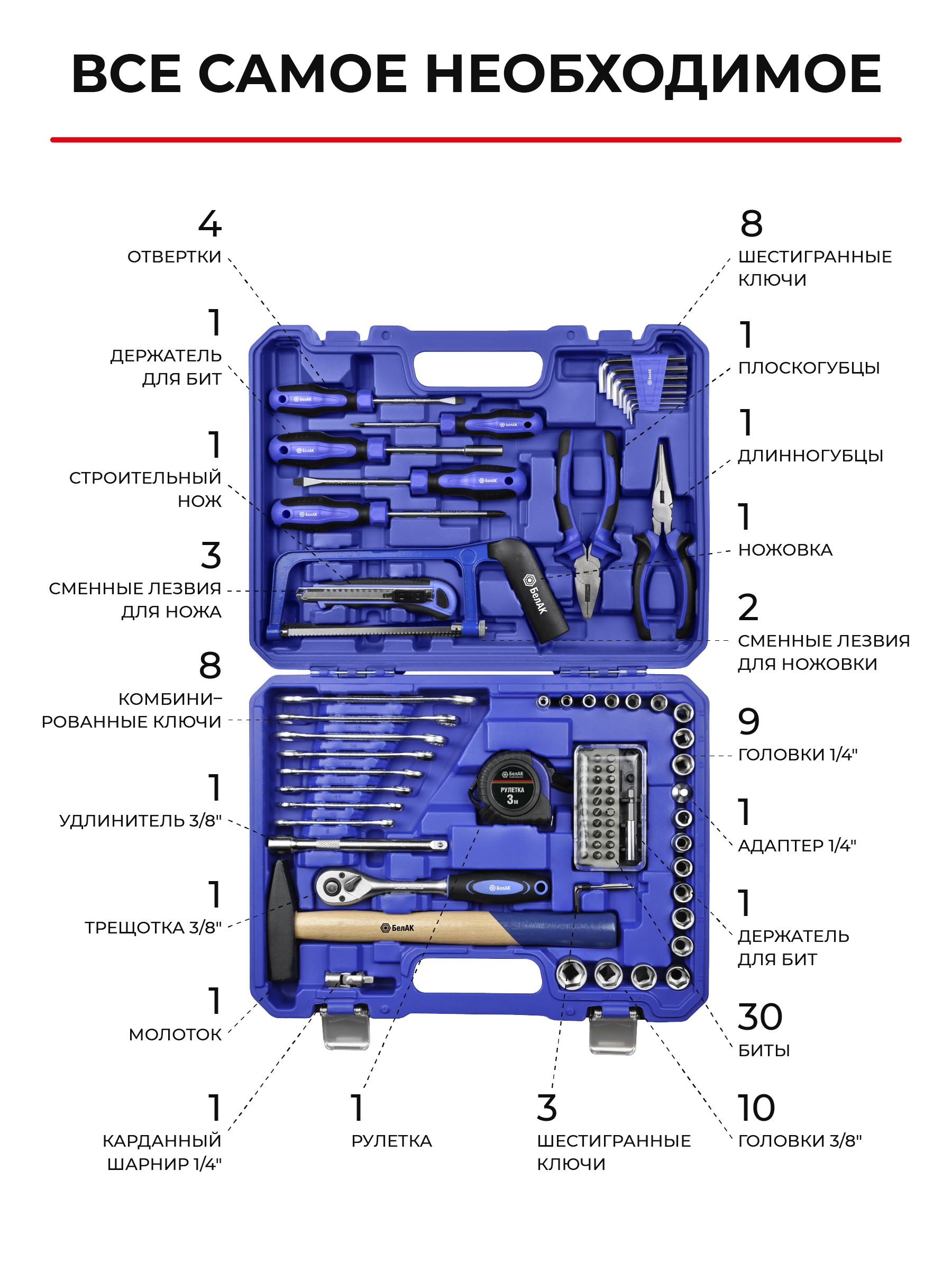 Набор инструментов ПРОФИ, 89 предм."БелАК"