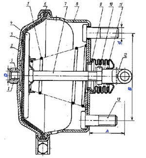 Чертеж типовой мембранной тормозной камеры.