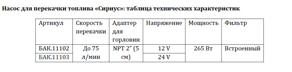 технические характеристики насосов перекачки топлива сириус.png