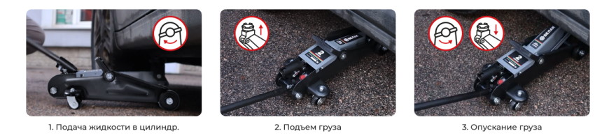 Принцип работы домкрата