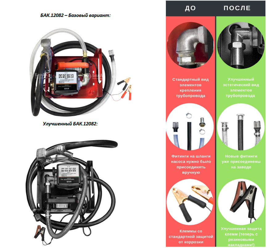 Гарантия на непогружные насосы БелАК - 12 месяцев!.png