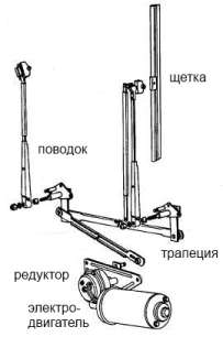 Схема механизма стеклоочистителя