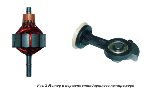 Запчасти подкачки. Компрессор автомобильный в разборе. Поршень для автомобильного компрессора для подкачки шин. Шланг для компрессора беркут r17. Запчасти подкачки.